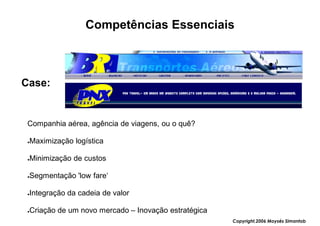 Competências Essenciais



Case:


 Companhia aérea, agência de viagens, ou o quê?

 Maximização logística
 ●



 Minimização de custos
 ●




 Segmentação 'low fare‘
 ●



 Integração da cadeia de valor
 ●



 Criação de um novo mercado – Inovação estratégica
 ●

                                                     Copyright,2006 Moysés Simantob
 