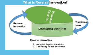 Pepsi-Co's Reverse Innovation in various Products | PPTX