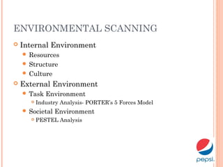 ENVIRONMENTAL SCANNING
 Internal Environment
 Resources
 Structure
 Culture
 External Environment
 Task Environment
 Industry Analysis- PORTER’s 5 Forces Model
 Societal Environment
 PESTEL Analysis
 