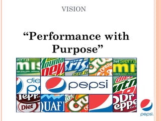 VISION
“Performance with
Purpose”
 