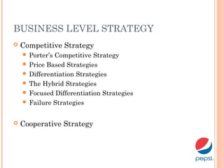 BUSINESS LEVEL STRATEGY
 Competitive Strategy
 Porter’s Competitive Strategy
 Price Based Strategies
 Differentiation Strategies
 The Hybrid Strategies
 Focused Differentiation Strategies
 Failure Strategies
 Cooperative Strategy
 