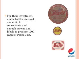  For their investment,
a new bottler received
one unit of
concentrate and
enough crowns and
labels to produce 1200
cases of Pepsi-Cola.
 