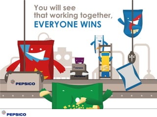 You will see
that working together,
EVERYONE WINS
 