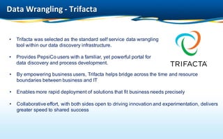 How PepsiCo's Big Data Strategy is Disrupting CPG Retail Analytics | PDF