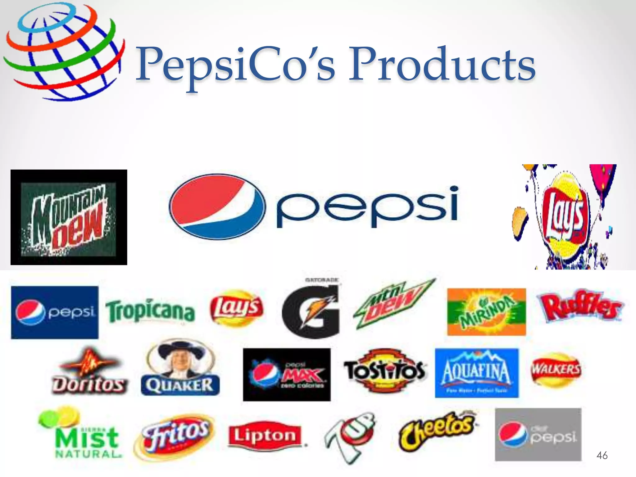 46
PepsiCo’s Products
 