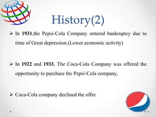 History(2)
 In 1931,the Pepsi-Cola Company entered bankruptcy due to
time of Great depression.(Lower economic activity)
 In 1922 and 1933, The Coca-Cola Company was offered the
opportunity to purchase the Pepsi-Cola company,
 Coca-Cola company declined the offer.
14
 