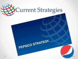 Current Strategies
39
 