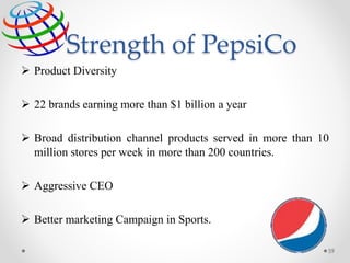 Strength of PepsiCo
 Product Diversity
 22 brands earning more than $1 billion a year
 Broad distribution channel products served in more than 10
million stores per week in more than 200 countries.
 Aggressive CEO
 Better marketing Campaign in Sports.
59
 