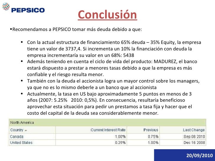 foda de pepsi Pepsi utiliza los medios de comunicacion mas vistos y escuchados por los consumidores, como la television, que es un medio en el cual logran llamr la atencion. foda de pepsi Pepsi utiliza los medios de comunicacion mas vistos y escuchados por los consumidores, como la television, que es un medio en el cual logran llamr la atencion.