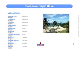 Presenze Ospiti Italia

Villaggi Italia




                                                       All Content is property of VentaClub EVENTS. All Rights reserved 2001-2006
Baia dei Pini       Sardegna
50.000
Perdepera            Sardegna
26.000
Colostrai            Sardegna
30.000
Cala Lunga          Sardegna
15.000
Ramuxara            Sicilia
20.000
Nicotera             Calabria
90.000
Fontane Bianche     Sicilia
60.000
Nausica             Calabria
30.000
Pian dei Mucini     Toscana
11.000
Magliano             Toscana                       2
10.000                                             2
Vittoria             Toscana
5.000

Totale presenze stagionali Italia
 