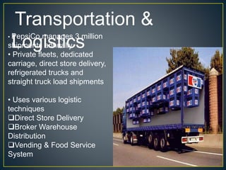 A Presentation on PepsiCo | PPTX