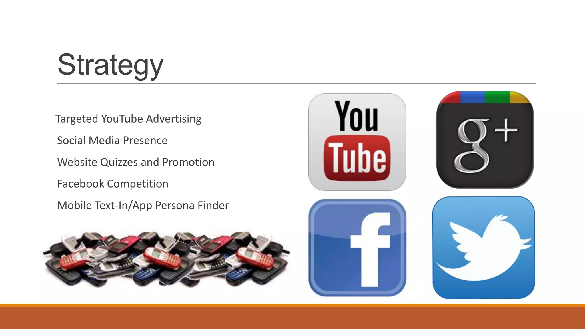 Strategy
Targeted YouTube Advertising
Social Media Presence
Website Quizzes and Promotion
Facebook Competition
Mobile Text-In/App Persona Finder
 