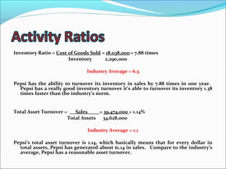 Inventory Ratio = Cost of Goods Sold = 18,038,000 = 7.88 times
                       Inventory      2,290,000

                                 Industry Average = 6.5

Pepsi has the ability to turnover its inventory in sales by 7.88 times in one year.
  Pepsi has a really good inventory turnover it’s able to turnover its inventory 1.38
  times faster than the industry’s norm.


Total Asset Turnover =      Sales     = 39,474,000 = 1.14%
                         Total Assets 34,628,000

                                 Industry Average = 1.1

Pepsi’s total asset turnover is 1.14, which basically means that for every dollar in
  total assets, Pepsi has generated about $1.14 in sales. Compare to the industry’s
  average, Pepsi has a reasonable asset turnover.
 