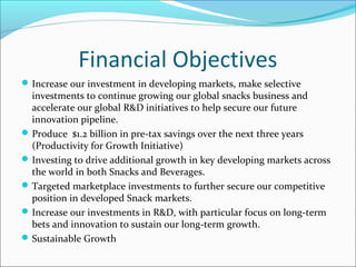 Financial Objectives
 Increase our investment in developing markets, make selective
  investments to continue growing our global snacks business and
  accelerate our global R&D initiatives to help secure our future
  innovation pipeline.
 Produce $1.2 billion in pre-tax savings over the next three years
  (Productivity for Growth Initiative)
 Investing to drive additional growth in key developing markets across
  the world in both Snacks and Beverages.
 Targeted marketplace investments to further secure our competitive
  position in developed Snack markets.
 Increase our investments in R&D, with particular focus on long-term
  bets and innovation to sustain our long-term growth.
 Sustainable Growth
 