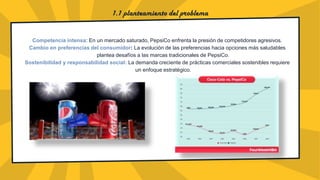 1.1 planteamiento del problema
Competencia intensa: En un mercado saturado, PepsiCo enfrenta la presión de competidores agresivos.
Cambio en preferencias del consumidor: La evolución de las preferencias hacia opciones más saludables
plantea desafíos a las marcas tradicionales de PepsiCo.
Sostenibilidad y responsabilidad social: La demanda creciente de prácticas comerciales sostenibles requiere
un enfoque estratégico.
 
