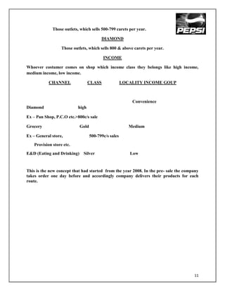 Those outlets, which sells 500-799 carets per year.

                                         DIAMOND

                   Those outlets, which sells 800 & above carets per year.

                                           INCOME

Whoever costumer comes on shop which income class they belongs like high income,
medium income, low income.

            CHANNEL                CLASS              LOCALITY INCOME GOUP



                                                          Convenience
Diamond                     high

Ex – Pan Shop, P.C.O etc.>800c/s sale

Grocery                     Gold                         Medium

Ex – General store,                500-799c/s sales
    Provision store etc.
E&D (Eating and Drinking) Silver                         Low


This is the new concept that had started from the year 2008. In the pre- sale the company
takes order one day before and accordingly company delivers their products for each
route.




                                                                                      11
 