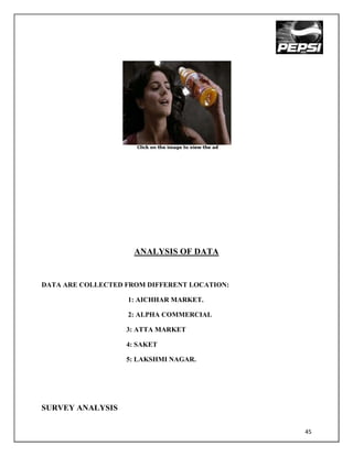 ANALYSIS OF DATA


DATA ARE COLLECTED FROM DIFFERENT LOCATION:

                   1: AICHHAR MARKET.

                   2: ALPHA COMMERCIAL

                   3: ATTA MARKET

                   4: SAKET

                   5: LAKSHMI NAGAR.




SURVEY ANALYSIS

                                              45
 