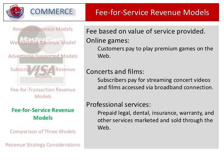Types of revenue models picture