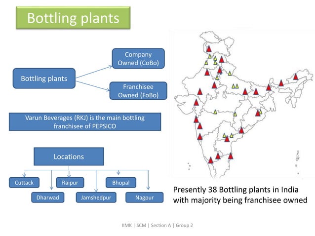 Pepsi reverse logistics | PPTX
