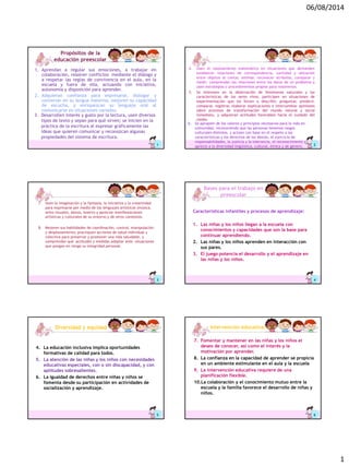 06/08/2014
1
Propósitos de la
educación preescolar
1. Aprendan a regular sus emociones, a trabajar en
colaboración, resolver conflictos mediante el diálogo y
a respetar las reglas de convivencia en el aula, en la
escuela y fuera de ella, actuando con iniciativa,
autonomía y disposición para aprender.
2. Adquieran confianza para expresarse, dialogar y
conversar en su lengua materna; mejoren su capacidad
de escucha, y enriquezcan su lenguaje oral al
comunicarse en situaciones variadas.
3. Desarrollen interés y gusto por la lectura, usen diversos
tipos de texto y sepan para qué sirven; se inicien en la
práctica de la escritura al expresar gráficamente las
ideas que quieren comunicar y reconozcan algunas
propiedades del sistema de escritura.
1
4. Usen el razonamiento matemático en situaciones que demanden
establecer relaciones de correspondencia, cantidad y ubicación
entre objetos al contar, estimar, reconocer atributos, comparar y
medir; comprendan las relaciones entre los datos de un problema y
usen estrategias o procedimientos propios para resolverlos.
5. Se interesen en la observación de fenómenos naturales y las
características de los seres vivos; participen en situaciones de
experimentación que los lleven a describir, preguntar, predecir,
comparar, registrar, elaborar explicaciones e intercambiar opiniones
sobre procesos de transformación del mundo natural y social
inmediato, y adquieran actitudes favorables hacia el cuidado del
medio.
6. Se apropien de los valores y principios necesarios para la vida en
comunidad, reconociendo que las personas tenemos rasgos
culturales distintos, y actúen con base en el respeto a las
características y los derechos de los demás, el ejercicio de
responsabilidades, la justicia y la tolerancia, el reconocimiento y
aprecio a la diversidad lingüística, cultural, étnica y de género. 2
7. Usen la imaginación y la fantasía, la iniciativa y la creatividad
para expresarse por medio de los lenguajes artísticos (música,
artes visuales, danza, teatro) y apreciar manifestaciones
artísticas y culturales de su entorno y de otros contextos.
8. Mejoren sus habilidades de coordinación, control, manipulación
y desplazamiento; practiquen acciones de salud individual y
colectiva para preservar y promover una vida saludable, y
comprendan qué actitudes y medidas adoptar ante situaciones
que pongan en riesgo su integridad personal.
3
Bases para el trabajo en
preescolar
Características infantiles y procesos de aprendizaje:
1. Las niñas y los niños llegan a la escuela con
conocimientos y capacidades que son la base para
continuar aprendiendo.
2. Las niñas y los niños aprenden en interacción con
sus pares.
3. El juego potencia el desarrollo y el aprendizaje en
las niñas y los niños.
4
Diversidad y equidad
4. La educación inclusiva implica oportunidades
formativas de calidad para todos.
5. La atención de las niñas y los niños con necesidades
educativas especiales, con o sin discapacidad, y con
aptitudes sobresalientes.
6. La igualdad de derechos entre niñas y niños se
fomenta desde su participación en actividades de
socialización y aprendizaje.
5
Intervención educativa:
7. Fomentar y mantener en las niñas y los niños el
deseo de conocer, así como el interés y la
motivación por aprender.
8. La confianza en la capacidad de aprender se propicia
en un ambiente estimulante en el aula y la escuela
9. La intervención educativa requiere de una
planificación flexible.
10.La colaboración y el conocimiento mutuo entre la
escuela y la familia favorece el desarrollo de niñas y
niños.
6
 