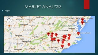 MARKET ANALYSIS
 Pepsi
 