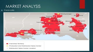 MARKET ANALYSIS
 Coca cola
 
