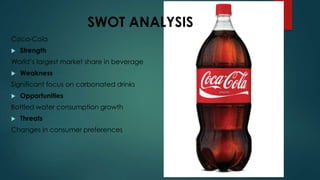 SWOT ANALYSIS
Coca-Cola
 Strength
World’s largest market share in beverage
 Weakness
Significant focus on carbonated drinks
 Opportunities
Bottled water consumption growth
 Threats
Changes in consumer preferences
 