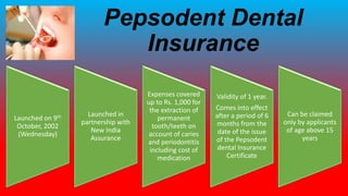 Pepsodent shristy pgp30168 | PPTX