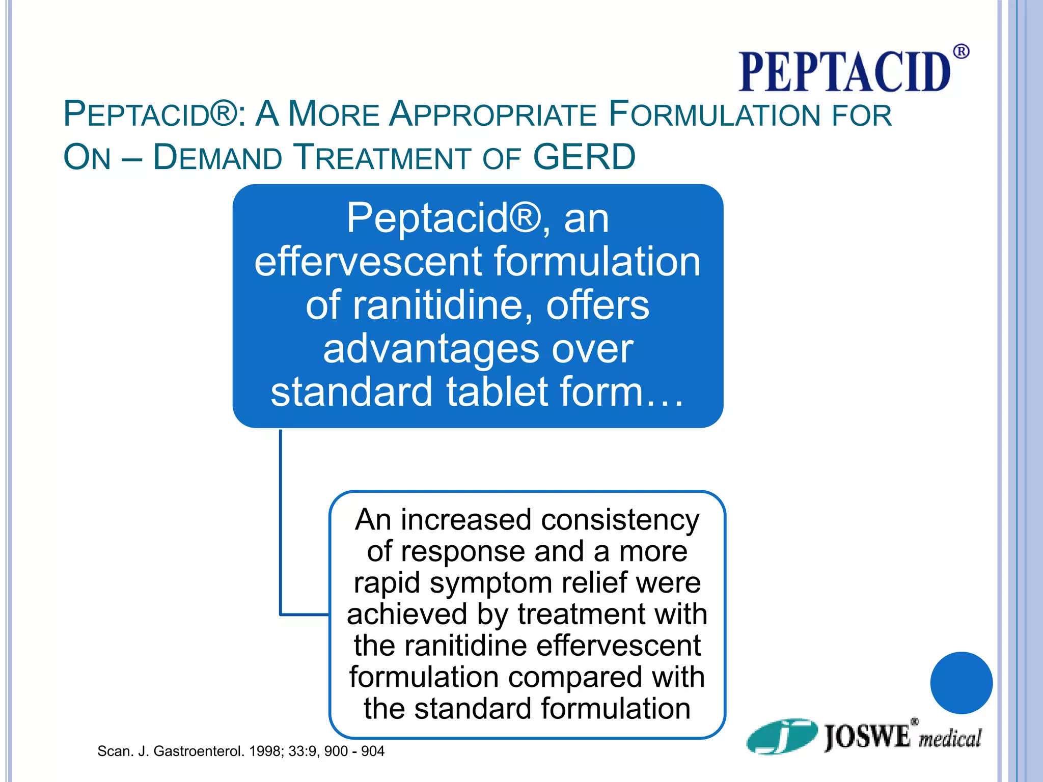 peptacid-benefits-pptx