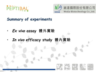 Ex vivo  assay   體外實驗 In vivo  efficacy study   體內實驗 Summary of experiments 
