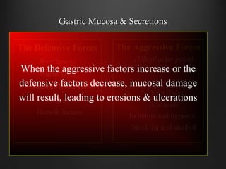 Gastric Mucosa & SecretionsGastric Mucosa & Secretions
The Defensive Forces
Bicarbonate
Mucus layer
Mucosal blood flow
Prostaglandins
Growth factors
The Aggressive Forces
Helicobacter pylori
HCl acid
Pepsins
NSAIDs
Bile acids
Ischemia and hypoxia.
Smoking and alcohol
When the aggressive factors increase or the
defensive factors decrease, mucosal damage
will result, leading to erosions & ulcerations
 