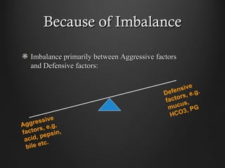 Because of ImbalanceBecause of Imbalance
Imbalance primarily between Aggressive factorsImbalance primarily between Aggressive factors
and Defensive factors:and Defensive factors:
Aggressive
factors, e,g,
acid, pepsin,
bile etc.
Defensive
factors, e.g.
mucus,
HCO3, PG
 