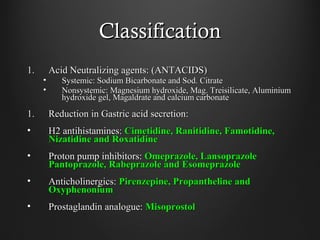 ClassificationClassification
1.1. Acid Neutralizing agents: (ANTACIDS)Acid Neutralizing agents: (ANTACIDS)
• Systemic: Sodium Bicarbonate and Sod. CitrateSystemic: Sodium Bicarbonate and Sod. Citrate
• Nonsystemic: Magnesium hydroxide, Mag. Treisilicate, AluminiumNonsystemic: Magnesium hydroxide, Mag. Treisilicate, Aluminium
hydroxide gel, Magaldrate and calcium carbonatehydroxide gel, Magaldrate and calcium carbonate
1.1. Reduction in Gastric acid secretion:Reduction in Gastric acid secretion:
• H2 antihistamines:H2 antihistamines: Cimetidine, Ranitidine, Famotidine,Cimetidine, Ranitidine, Famotidine,
Nizatidine and RoxatidineNizatidine and Roxatidine
• Proton pump inhibitors:Proton pump inhibitors: Omeprazole, LansoprazoleOmeprazole, Lansoprazole
Pantoprazole, Rabeprazole and EsomeprazolePantoprazole, Rabeprazole and Esomeprazole
• Anticholinergics:Anticholinergics: Pirenzepine, Propantheline andPirenzepine, Propantheline and
OxyphenoniumOxyphenonium
• Prostaglandin analogue:Prostaglandin analogue: MisoprostolMisoprostol
 