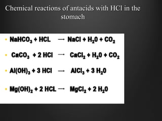 Chemical reactions of antacids with HCl in theChemical reactions of antacids with HCl in the
stomachstomach
 