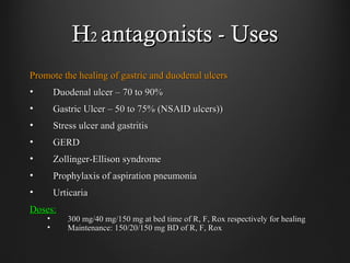 HH22 antagonists - Usesantagonists - Uses
Promote the healing of gastric and duodenal ulcersPromote the healing of gastric and duodenal ulcers
• Duodenal ulcer – 70 to 90%Duodenal ulcer – 70 to 90%
• Gastric Ulcer – 50 to 75% (NSAID ulcers))Gastric Ulcer – 50 to 75% (NSAID ulcers))
• Stress ulcer and gastritisStress ulcer and gastritis
• GERDGERD
• Zollinger-Ellison syndromeZollinger-Ellison syndrome
• Prophylaxis of aspiration pneumoniaProphylaxis of aspiration pneumonia
• UrticariaUrticaria
Doses:Doses:
• 300 mg/40 mg/150 mg at bed time of R, F, Rox respectively for healing300 mg/40 mg/150 mg at bed time of R, F, Rox respectively for healing
• Maintenance: 150/20/150 mg BD of R, F, RoxMaintenance: 150/20/150 mg BD of R, F, Rox
 