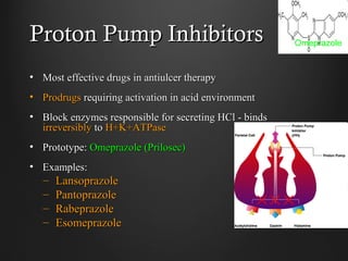 Proton Pump InhibitorsProton Pump Inhibitors
• Most effective drugs in antiulcer therapyMost effective drugs in antiulcer therapy
• ProdrugsProdrugs requiring activation in acid environmentrequiring activation in acid environment
• Block enzymes responsible for secreting HCl - bindsBlock enzymes responsible for secreting HCl - binds
irreversiblyirreversibly toto H+K+ATPaseH+K+ATPase
• Prototype:Prototype: Omeprazole (Prilosec)Omeprazole (Prilosec)
• Examples:Examples:
– LansoprazoleLansoprazole
– PantoprazolePantoprazole
– RabeprazoleRabeprazole
– EsomeprazoleEsomeprazole
Omeprazole
 