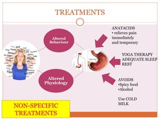 TREATMENTS
NON-SPECIFIC
TREATMENTS
Altered
Behaviour
Altered
Physiology
ANATACIDS
• relieves pain
immediately
and temporary
YOGA THERAPY
ADEQUATE SLEEP
REST
AVOIDS
•Spicy food
•Alcohol
Use COLD
MILK
 