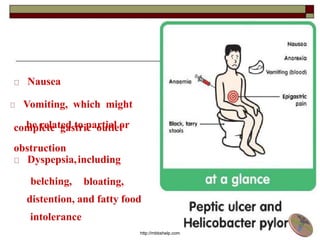 Nausea
Vomiting, which might
be related to partial orcomplete gastric outlet
obstruction
Dyspepsia,including
belching, bloating,
distention, and fatty food
intolerance
http://mbbshelp.com
 