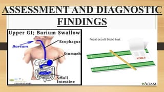 ASSESSMENT AND DIAGNOSTIC
FINDINGS
 