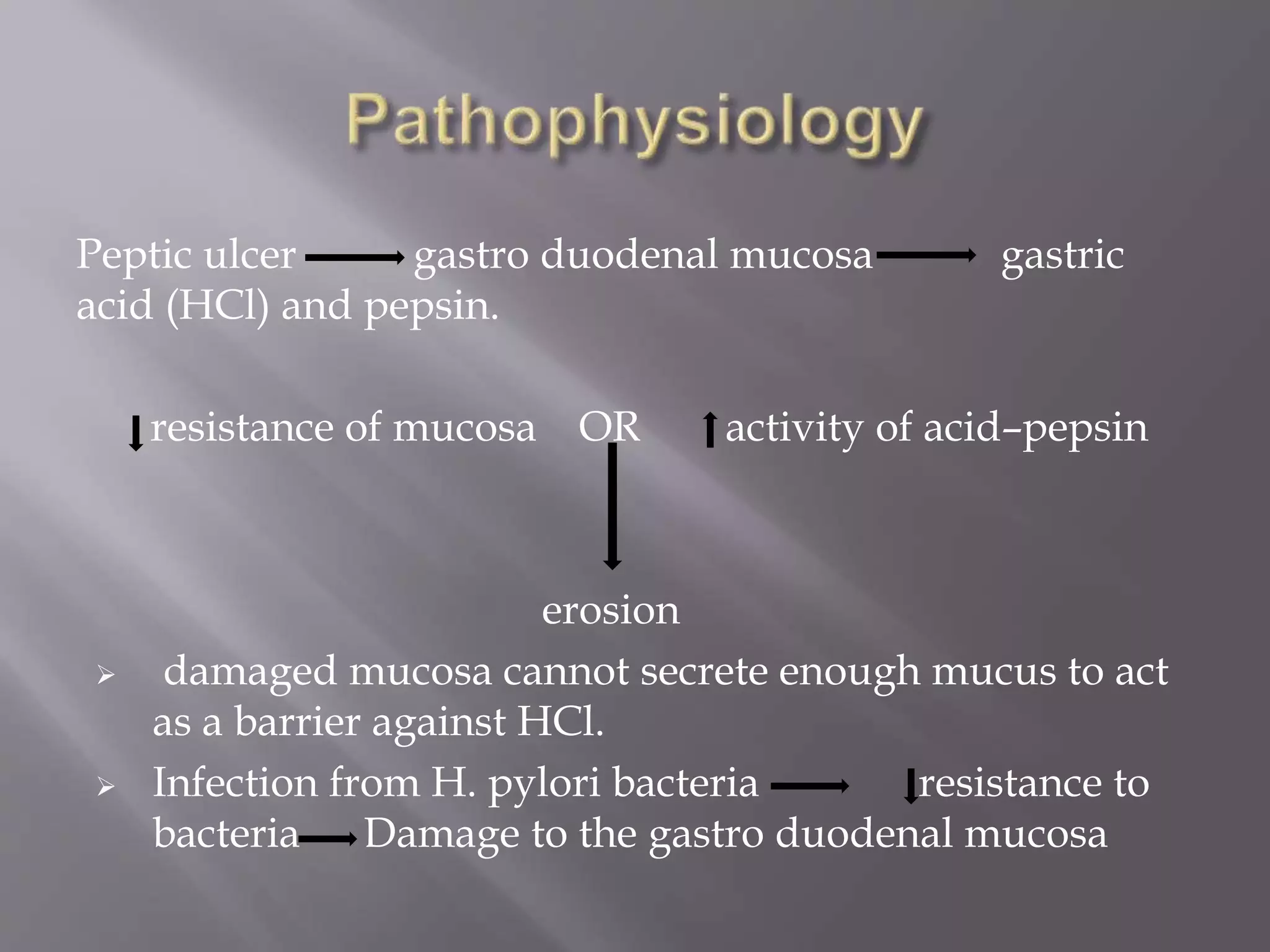 Peptic ulcer gastro duodenal mucosa gastric
acid (HCl) and pepsin.
resistance of mucosa OR activity of acid–pepsin
erosion
 damaged mucosa cannot secrete enough mucus to act
as a barrier against HCl.
 Infection from H. pylori bacteria resistance to
bacteria Damage to the gastro duodenal mucosa
 