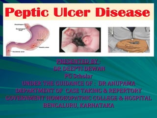 PRESENTED BY :
DR DEEPTI DEWAN
PG Scholar
UNDER THE GUIDANCE OF : DR ANUPAMA
DEPARTMENT OF CASE TAKING & REPERTORY
GOVERNMENT HOMOEOPATHIC COLLEGE & HOSPITAL
BENGALURU, KARNATAKA
 
