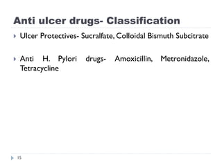 Ulcerease Substitute Peptic ulcer and gerd | PPTX