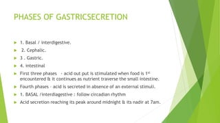 PEPTIC ULCER AND IBD.pptx