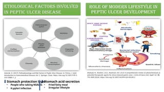 Clinical representation of Peptic Ulcer disease | PPTX
