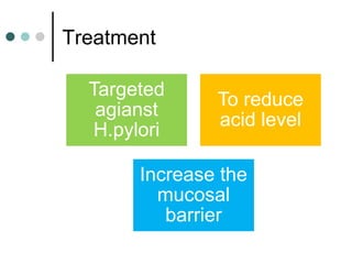 Treatment
Targeted
agianst
H.pylori
To reduce
acid level
Increase the
mucosal
barrier
 