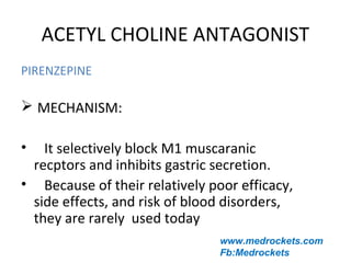 ACETYL CHOLINE ANTAGONIST
PIRENZEPINE
 MECHANISM:
• It selectively block M1 muscaranic
recptors and inhibits gastric secretion.
• Because of their relatively poor efficacy,
side effects, and risk of blood disorders,
they are rarely used today
www.medrockets.com
Fb:Medrockets
 