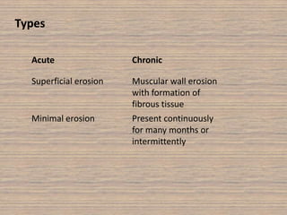 Types
Acute Chronic
Superficial erosion Muscular wall erosion
with formation of
fibrous tissue
Minimal erosion Present continuously
for many months or
intermittently
 