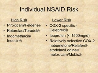 Individual NSAID Risk High Risk Piroxicam/Feldene ® Ketorolac/Toradol ® Indomethacin/ Indocin ®   Lower Risk COX-2 specific - Celebrex ® Ibuprofen (< 1500mg/d)  Relatively selective COX-2 nabumetone/Relafen ®  etodolac/Lodine ®  meloxicam/Mobic ® 