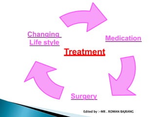 Medication
Surgery
Life style
Treatment
Edited by :-MR . ROMAN BAJRANG
 