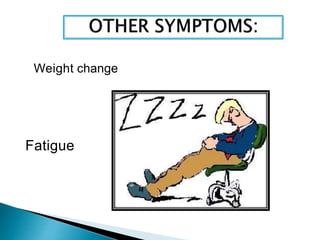 Weight change
Fatigue
 